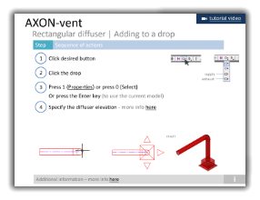 AXON-vent User's Guide